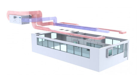 HVAC
